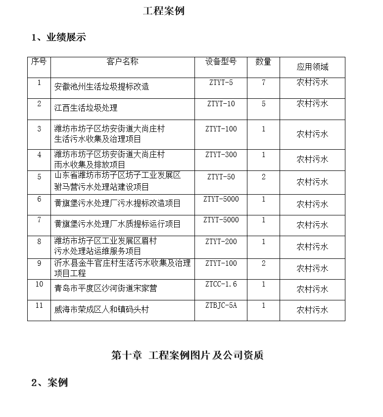 农村生活污水处理案例